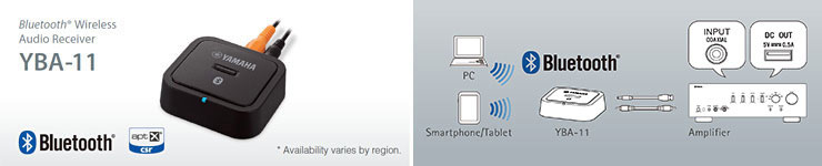 Connection for YBA-11 Bluetooth Wireless Adapter (Optional Accessory)