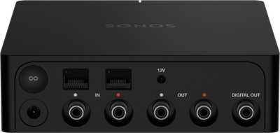 Sonos  Wi-fi & Ethernet Audio Streamer -  Port