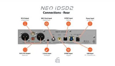 iFi 3 in 1 Bluetooth 5.4 DAC/Amp - Neo iDSD 2