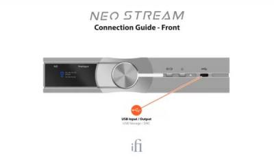 iFi Network Audio Streamer - Neo Stream