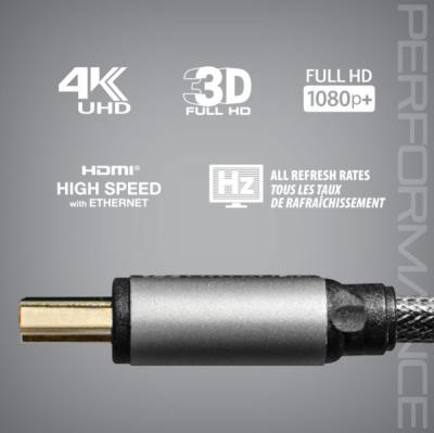 Ultralink 4m Hdmi Cable High Speed - ULP2HD4